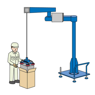 クリーンルームや室内の低天井の移載作業に